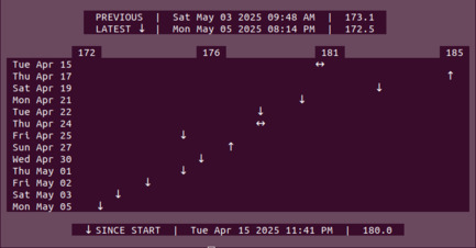 screenshot of software output
